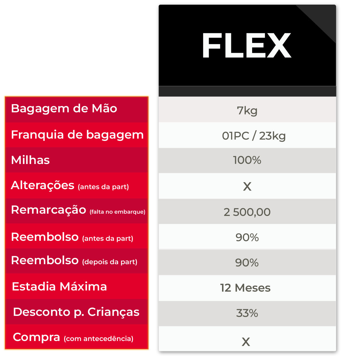 47a0da879902-Trifa-FLEX-100.jpg