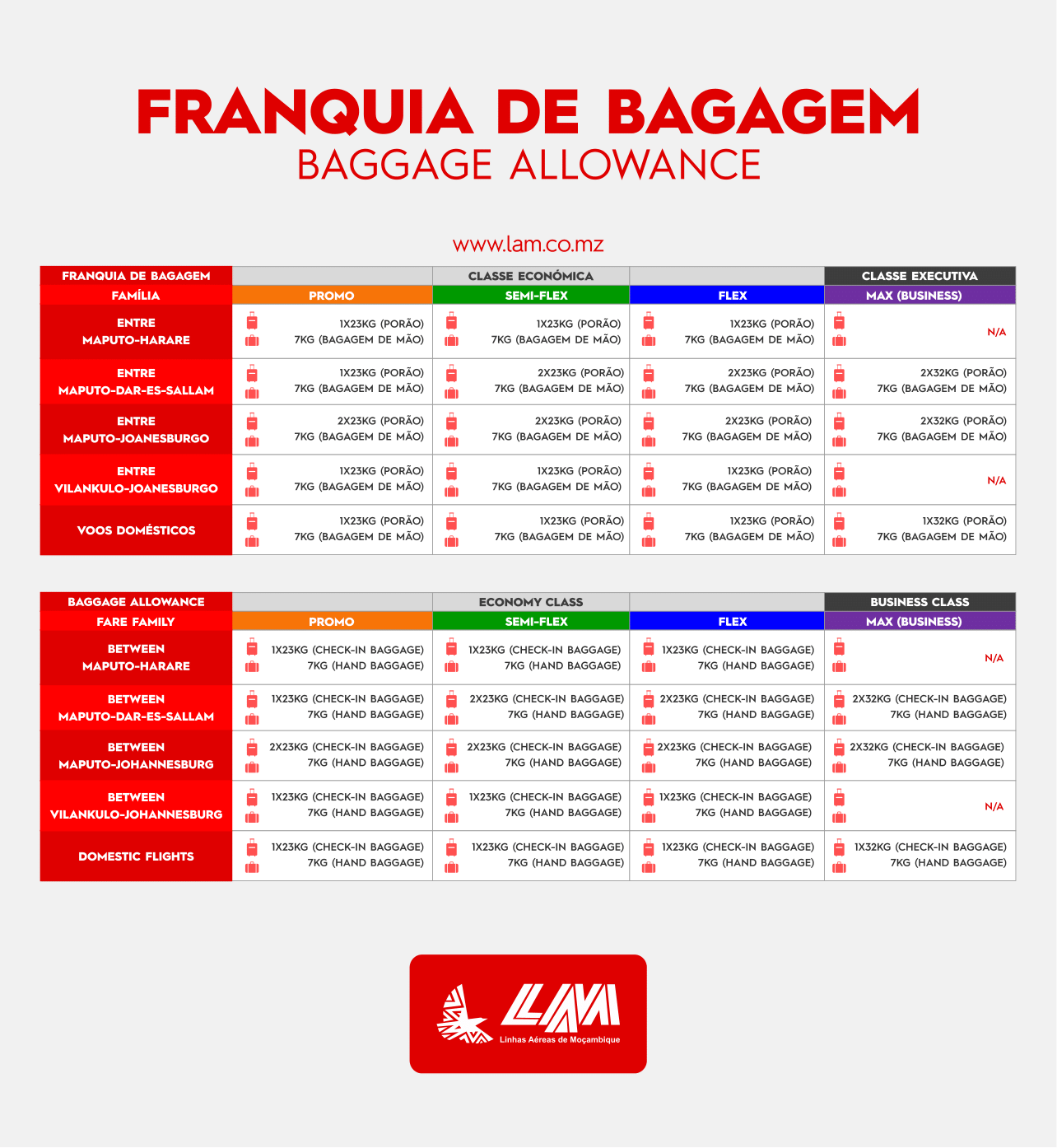 Franquia-de-Bagagem.png