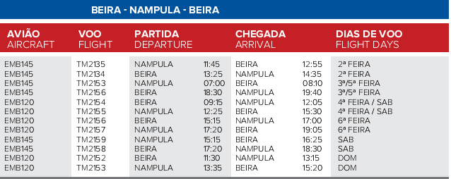 Beira-Nampula-Beira.png