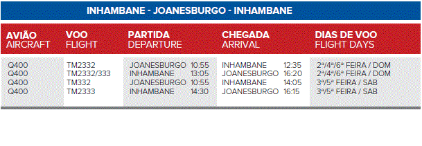 Inhambane.gif