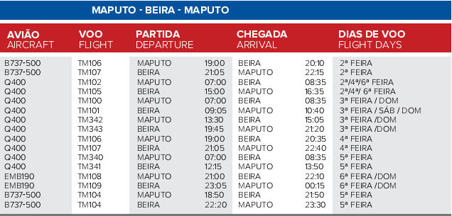 maputo-Beira-Maputo.png