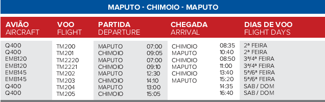 maputo-Chimoio-Maputo.png