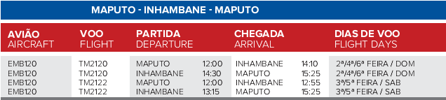 maputo-Inhambane-Maputo.png