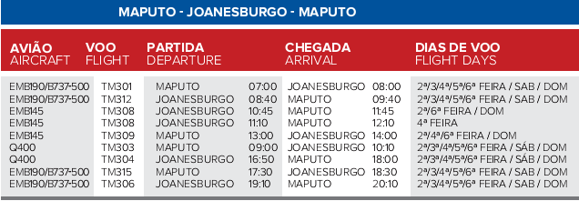 Maputo-Joanesburgo-Maputo.png