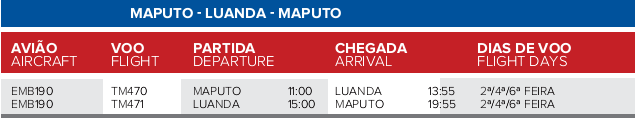 Maputo-Luanda-Maputo.png