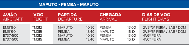 maputo-Pemba-Maputo.png