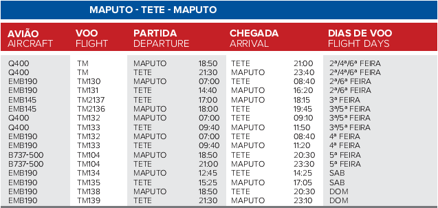 maputo-Tete-Maputo.png