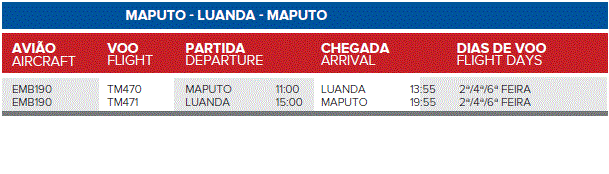 Maputo.gif