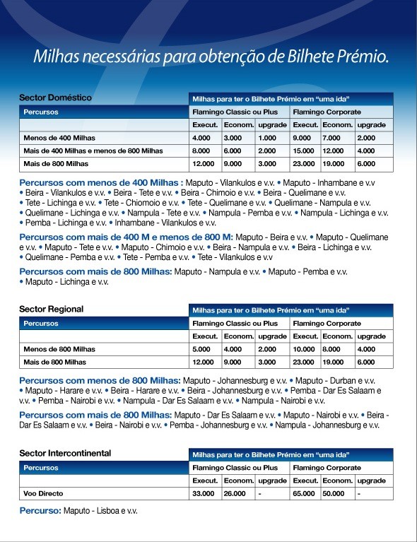 milhas_bilhete_premio.jpg