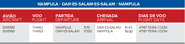 Nampula-Dar-es-Salam-nampula.png