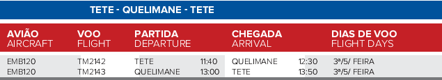 Tete-Quelimane-Tete.png